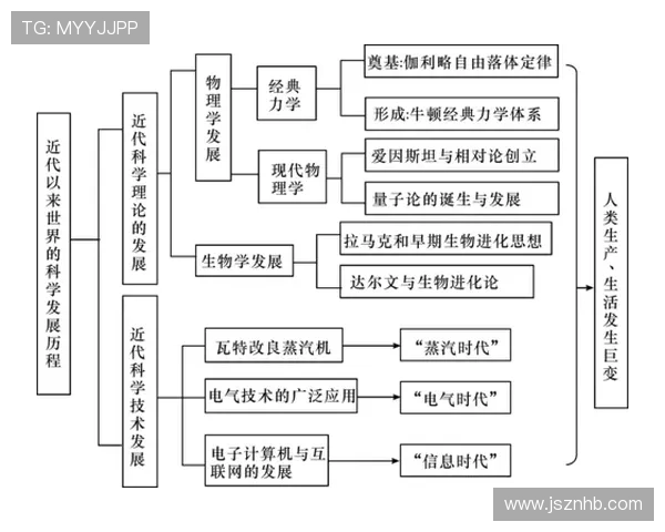 博卡青年足球俱乐部的历史、文化与全球影响力探究