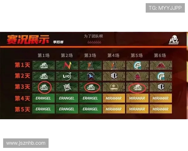 南京网球队以99分领跑邀请赛积分榜展现强劲实力