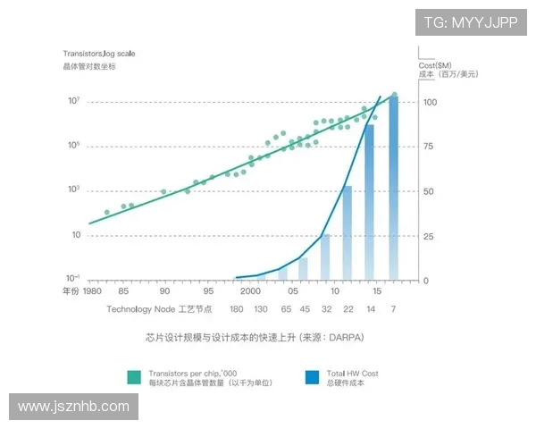 深度对话赵敏分享她在CSGO中的成长与挑战经历
