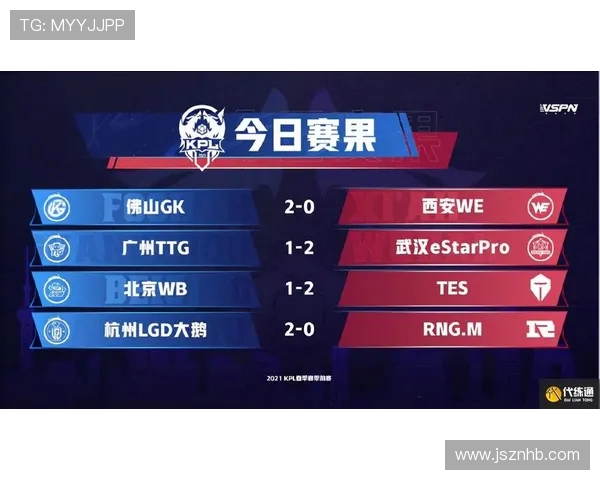 王者荣耀耐力排行榜揭晓RNG战队荣登第七名引发热议